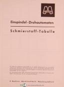 Monforts-Monforts DA 400, Tech Zeichnungen zur Bedienungsanleitung German Manual 1965-DA 400-01